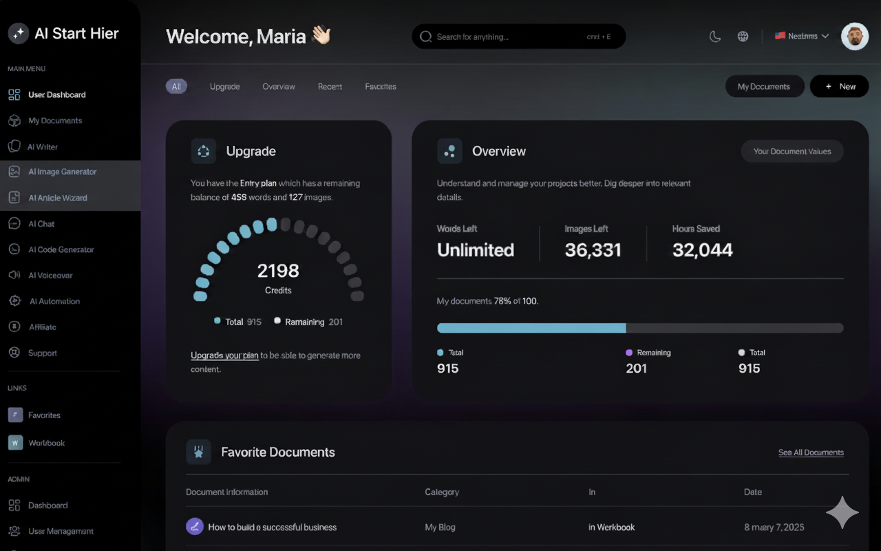 Image of AI Start Hier dashboard